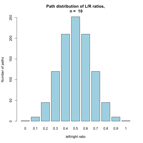 plot of chunk unnamed-chunk-4