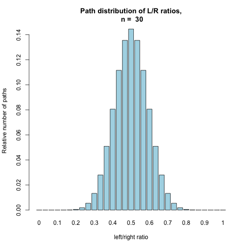 plot of chunk unnamed-chunk-4