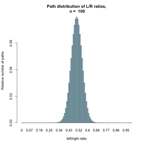 plot of chunk unnamed-chunk-4